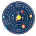 MON PLATEAU SYSTÈME SOLAIRE - ASTRO ORBITA