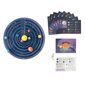 MON PLATEAU SYSTÈME SOLAIRE - ASTRO ORBITA