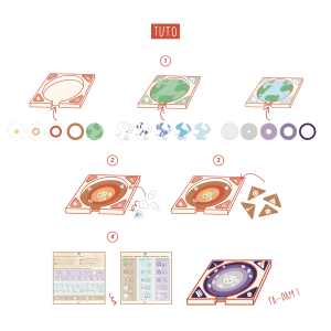 MA MAQUETTE COUCHES TERRESTRES - STRATA TERRA