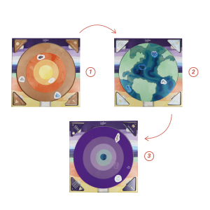 MA MAQUETTE COUCHES TERRESTRES - STRATA TERRA