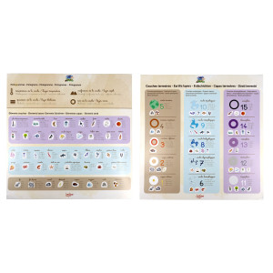 MA MAQUETTE COUCHES TERRESTRES - STRATA TERRA