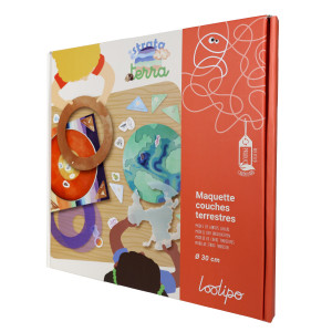 MA MAQUETTE COUCHES TERRESTRES - STRATA TERRA