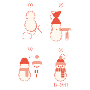 Kit À Coudre En Feutrine 3 Bonhommes De Neige  - Boonty